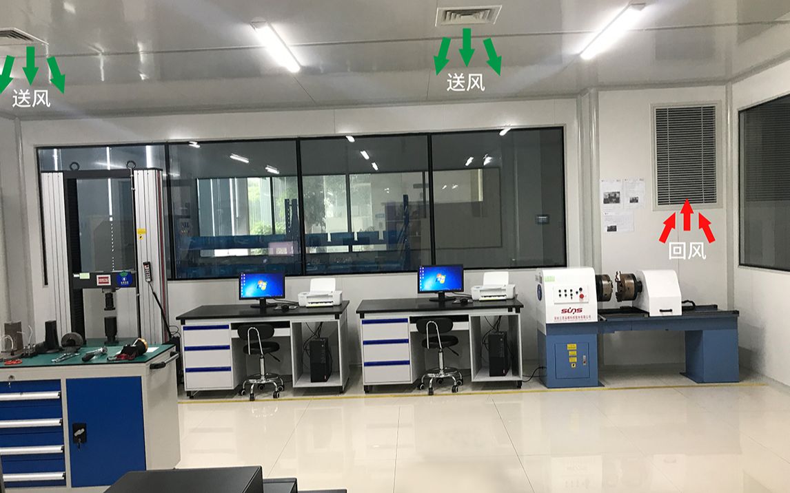 實(shí)驗(yàn)室必備之恒溫恒濕機(jī) 弗瑞達(dá)專(zhuān)業(yè)解決方案